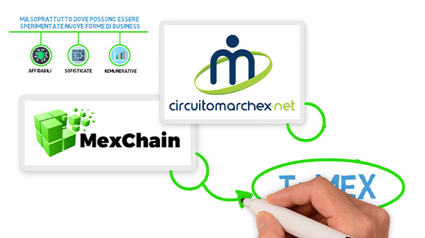 02 MEXCHAIN - NUOVO ECO (X)